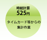 日給計算210円 日勤表等からの集計作業