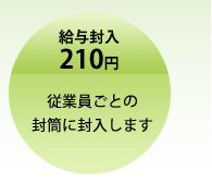 日給計算210円 日勤表等からの集計作業